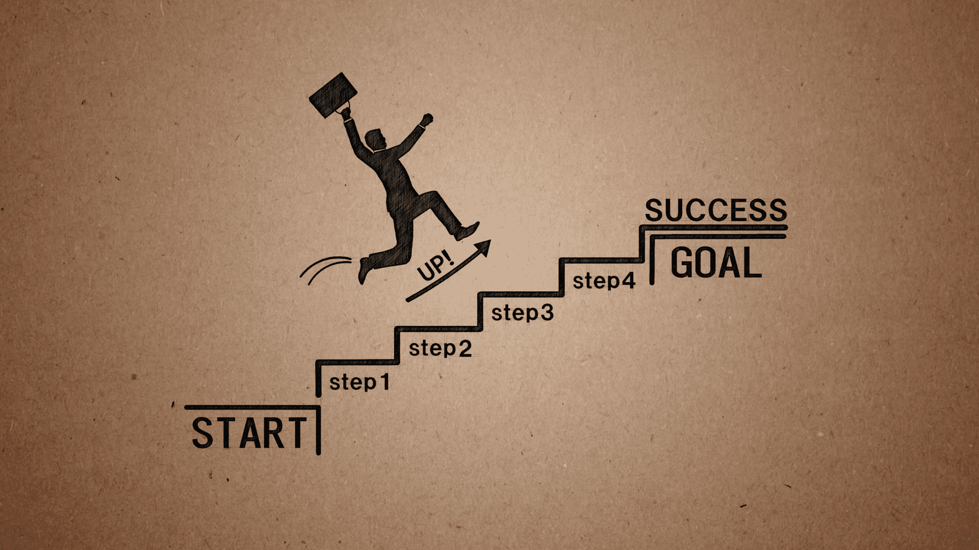 How to Start Your Own Medical Practice: A Step-by-Step Guide