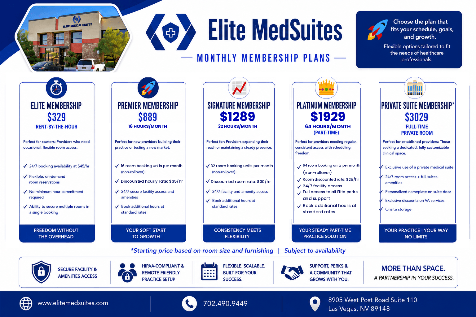 Elite MedSuites monthly membership plans — Elite, Premier, Signature, Platinum, and Private Suite pricing at a glance